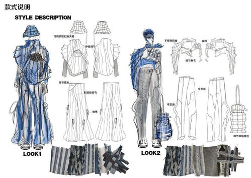 2021 i原創(chuàng) 服裝設(shè)計(jì)新勢(shì)力大賽入圍名單及效果圖全案賞析